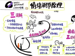 一场激动人心的比赛的作文怎么写